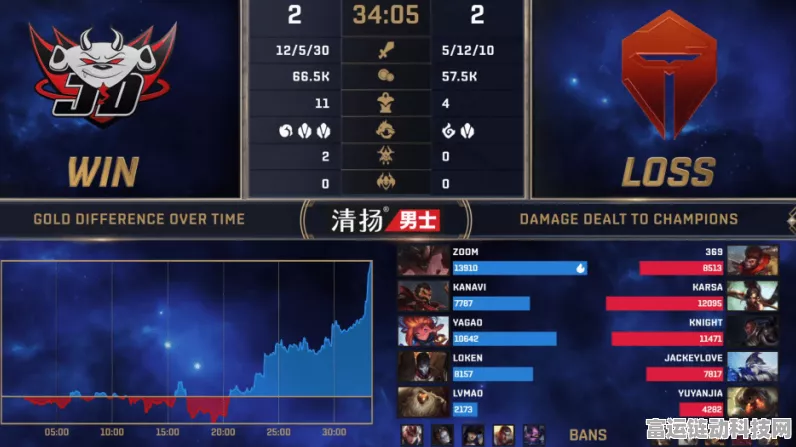 空之要塞启航神眼锁第 21 关通关秘籍，巧妙移动破局