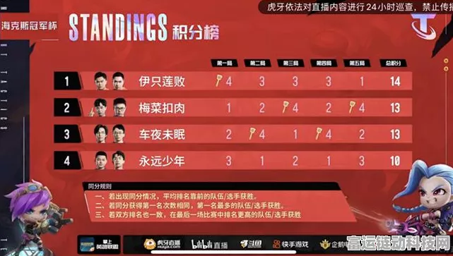 探秘云顶之弈，辛迪加之冕的超强效果全解析
