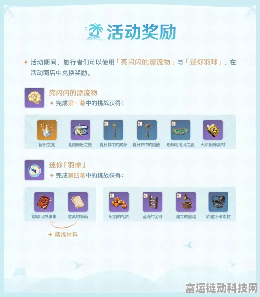 原神海底寻宝狂欢，活动全解析与惊喜奖励大曝光