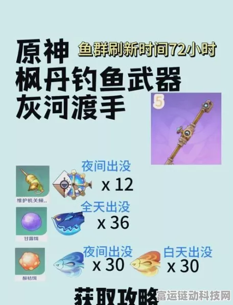 原神钓鱼挑战秘籍，技巧与策略全解析