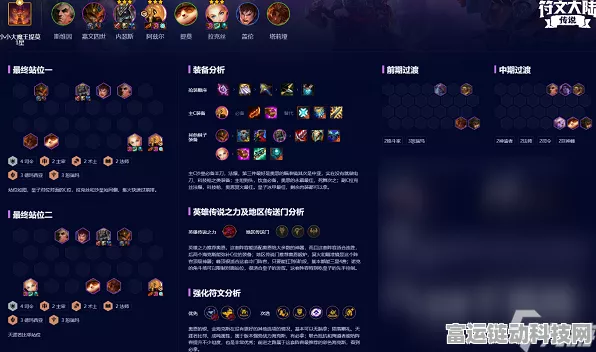 云顶之弈 S9 厄斐琉斯，超强技能全解析