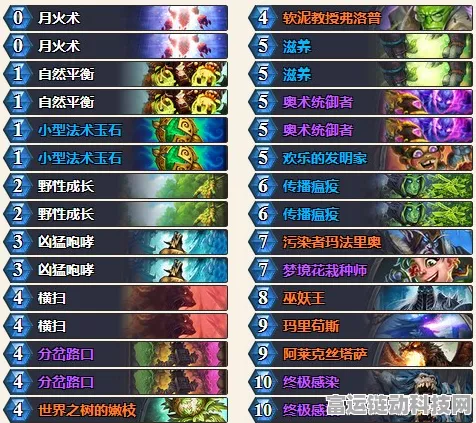 炉石传说欧服前百强手揭秘，换家蓝龙德卡组深度剖析与实战技巧