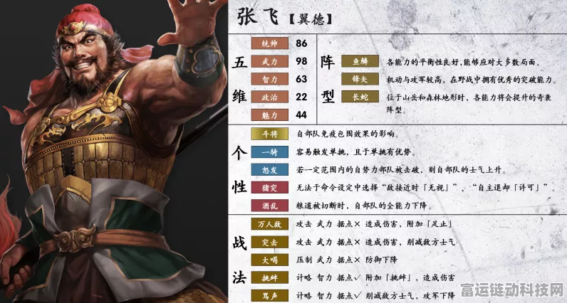 三国志14威力加强版深度剖析，张飞个性技能全揭秘