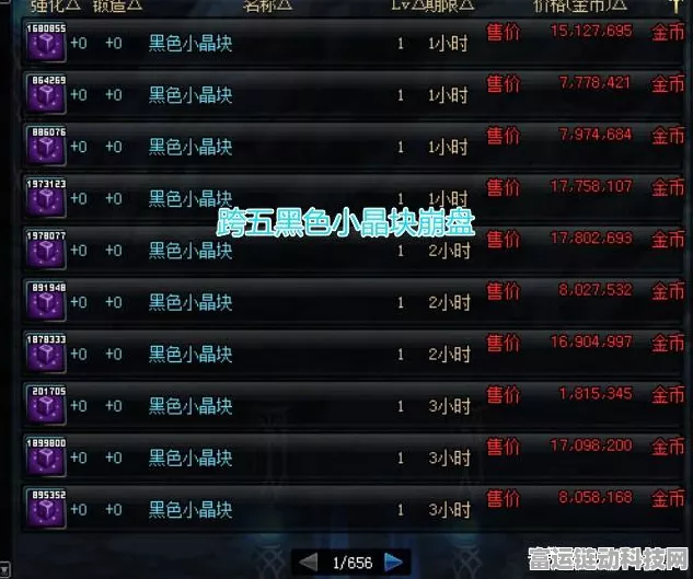 DNF 批量购买装备秘籍大揭秘