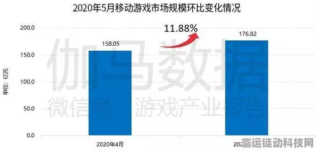 手游市场新动向，热门游戏因政策调整回归，价格大幅下调却遇冷？