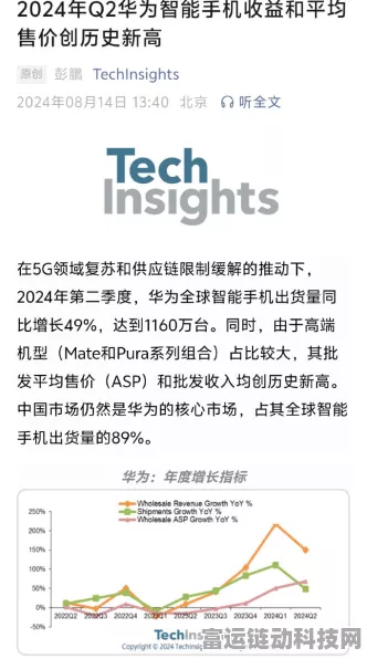 华为手游生态新篇章，2024智能手机出货量激增五成，手游市场迎来新机遇？