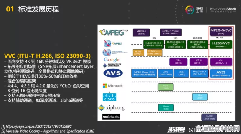 高通联手阿里亮相国际广电展，VVC视频编码技术为手游画质革新铺路