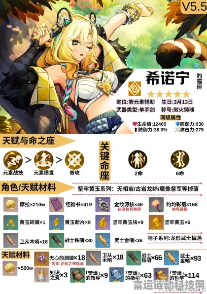 原神希诺宁天赋全解析，解锁战斗与探索新境界