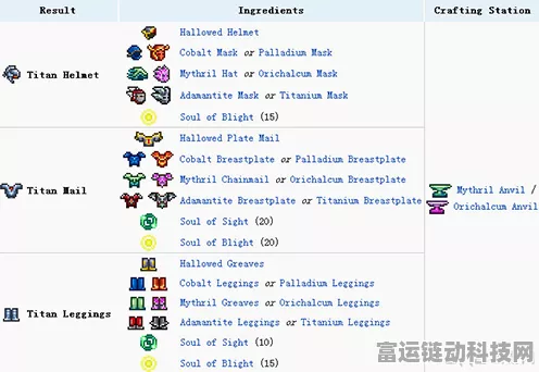 泰拉瑞亚深度解析，天界手铐与天界徽章叠加效果揭秘