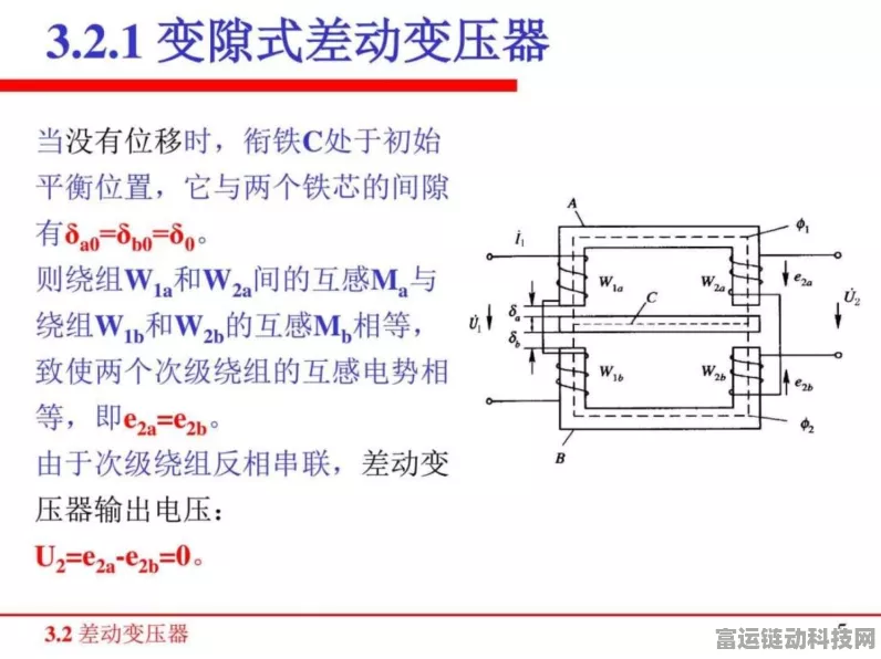 手游技术揭秘，差动变压器VS一般变压器，揭秘游戏硬件背后的奥秘