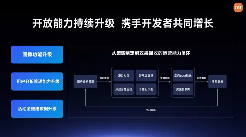 MIMO技术革新手游体验，集成产品引领未来竞技潮流
