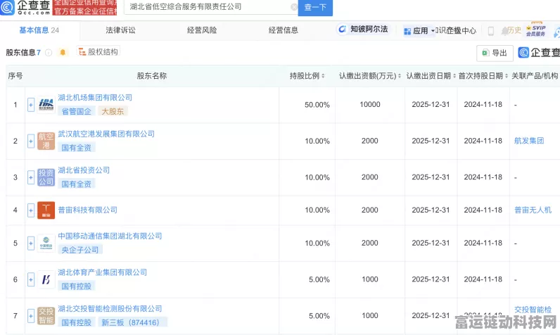 手游跨界新动向，湖北低空综合服务公司豪掷2亿，或将涉足手游空中体验？
