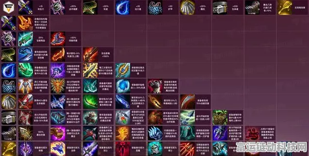 云顶之弈9剑士阵容搭配攻略，解锁无敌斩击流！