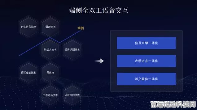 手游技术揭秘，点对点通信与端到端通信，你了解多少？