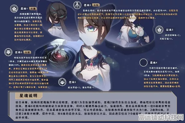 星穹铁道模拟宇宙，阮梅角色选择策略全解析