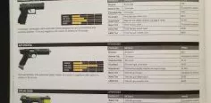 GTA5武器解锁秘籍，全面攻略与高效技巧大公开