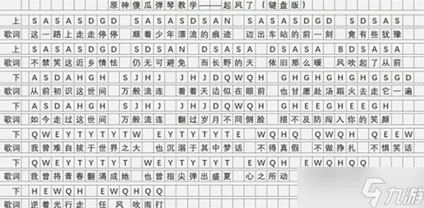 原神鼓谱演奏秘籍，精准演绎的必备指南