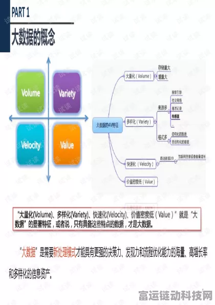 手游界新突破？通行宝智慧路网云控平台引领智慧交通潮流