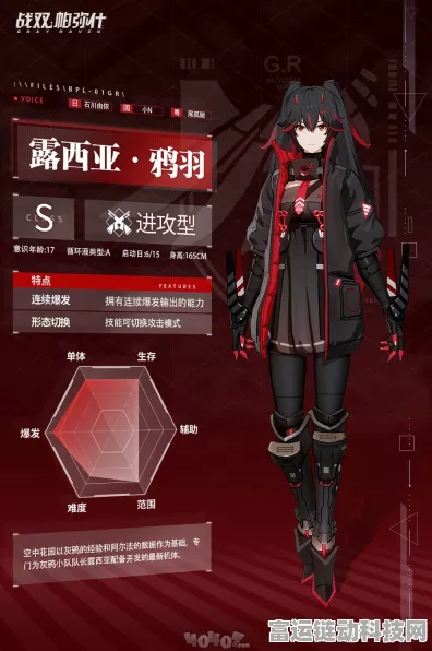 独家揭秘，战双帕弥什露西亚·鸦羽构造体高效获取攻略