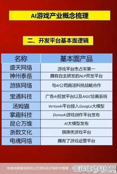 手游跨界新动向，华如科技机器人领域订单助力游戏创新？