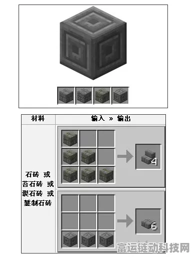 我的世界石料合成全攻略，解锁建筑新境界