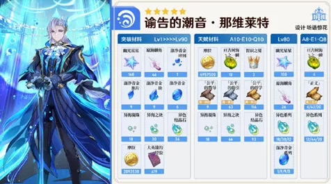 原神那维莱特突破必备材料全解析