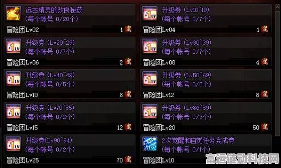 DNF110 版本剑影技能深度剖析与实战运用秘籍