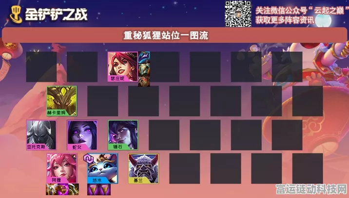 金铲铲之战福星重秘阿狸超强阵容攻略，制霸战场秘籍