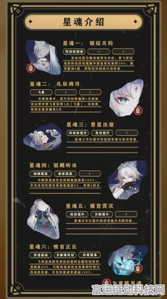 崩坏星穹铁道，飞霄星魂与专武抉择指南