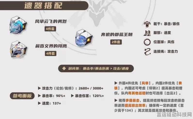 崩坏星穹铁道，飞霄星魂与专武抉择指南