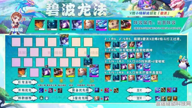云顶之弈 S9 赛季，称霸棋盘的强力羁绊组合攻略