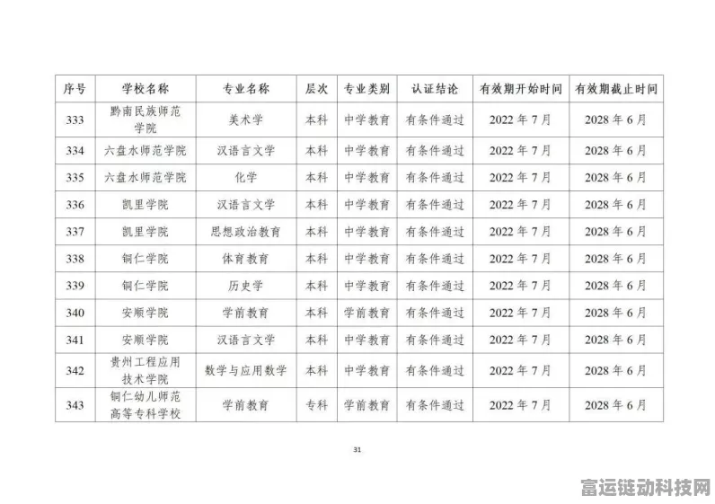 王者荣耀高校认证秘籍，轻松搞定的详细步骤与要点