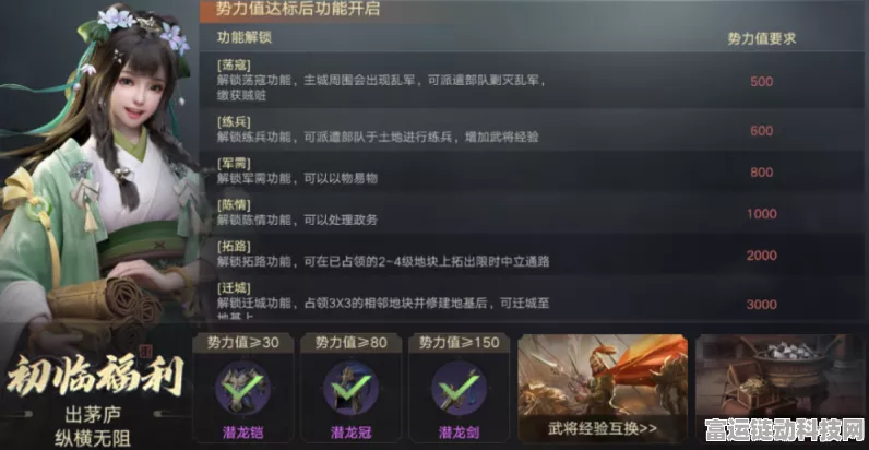 荣耀新三国，解锁分城奥秘，打造强大帝国