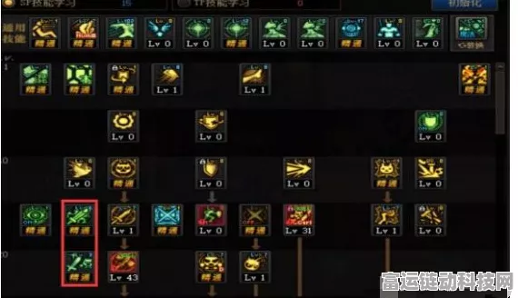 DNF 混沌魔灵职业深度攻略，制霸战场的秘诀