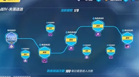 咸鱼之王彩冠等级冲关秘籍，玩法全解析