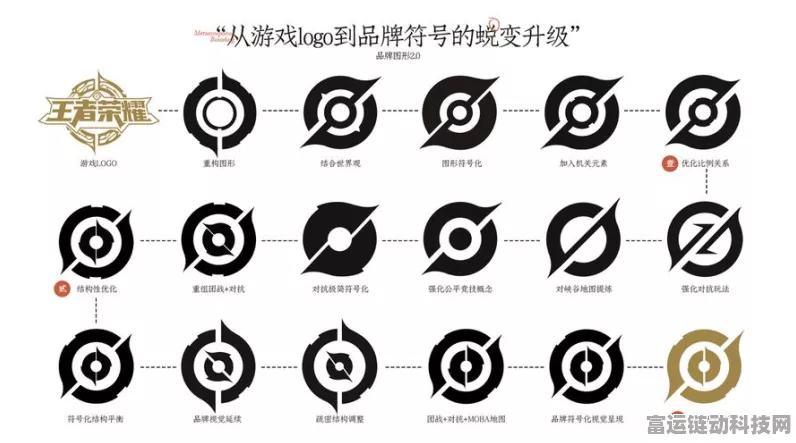 王者荣耀 2025 惊艳特殊符号大揭秘