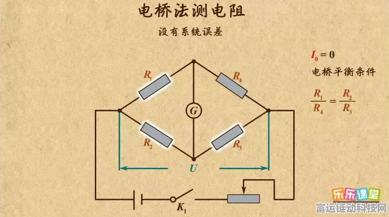 电桥法测电阻，揭秘游戏硬件检测背后的科技原理