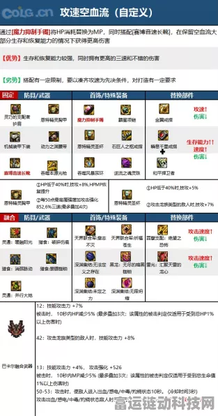 DNF110 版本狩猎者护石符文的最优抉择指南