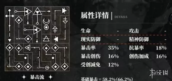 重返未来1999，3-12关卡深度解析与高效通关秘籍