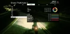 手游资讯，GTA5 PC版深度攻略——股市大亨养成记，玩家如何玩转炒股赚取亿万虚拟财富