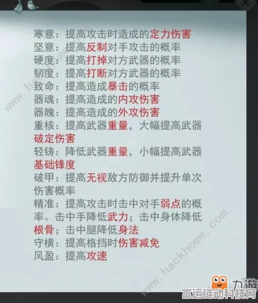 2024 江湖悠悠必备，1 - 11 级酒谱配方全揭秘