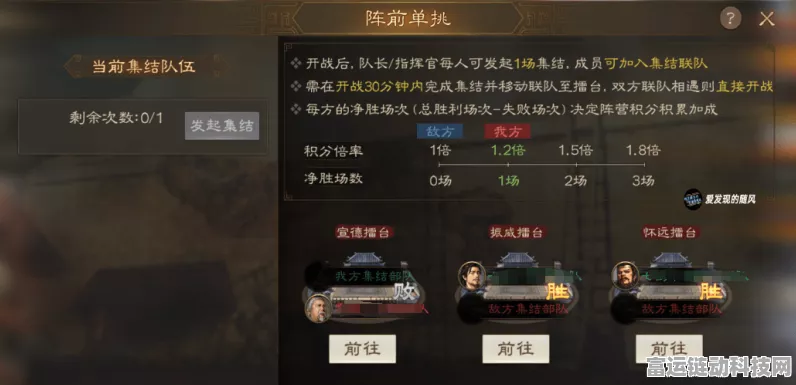 三国志战棋版，以逸待劳战法深度解析与实战运用