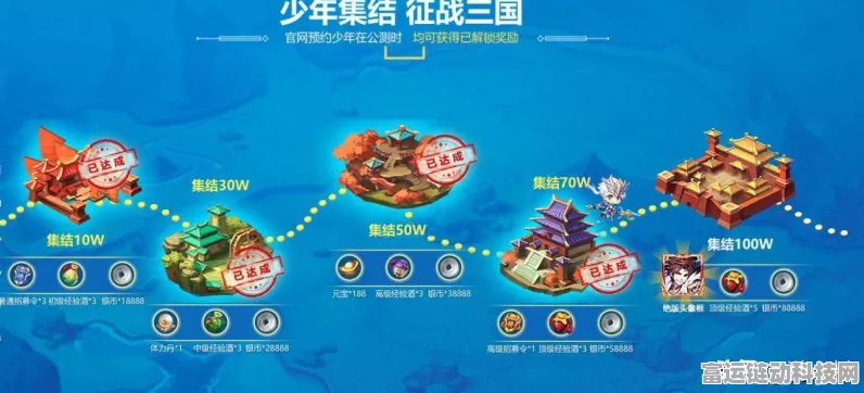 少年三国志小 V 玩家战斗秘籍，称霸战场的必胜策略