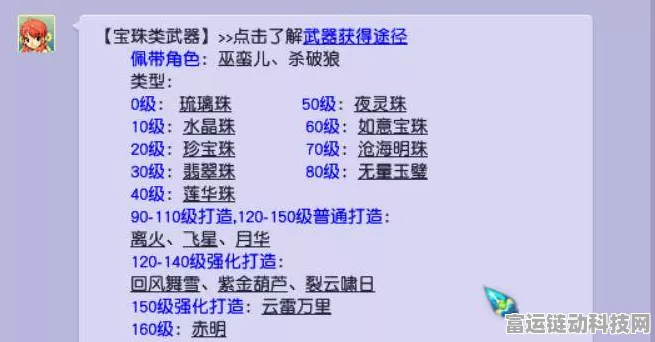 2024 梦幻西游，狮驼岭装备搭配秘籍大揭秘