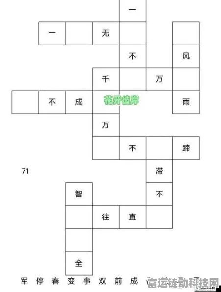进击的汉字心墙通关秘籍大揭秘