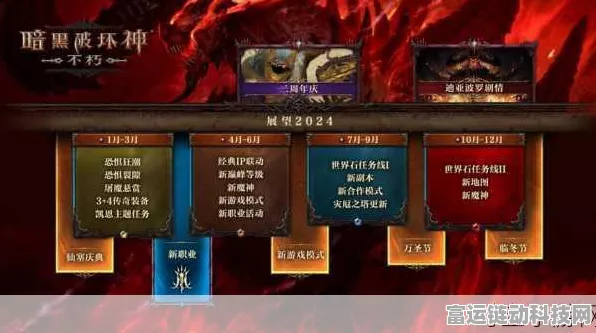 暗黑破坏神不朽，跨区畅玩秘籍大揭秘