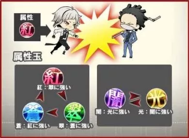 苍之骑士团2深度攻略，解锁骑士团副本，挑战极限成就