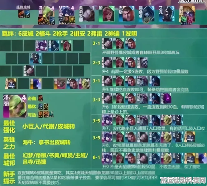 金铲铲之战S9赛季，皮尔特沃夫阵容精髓揭秘与高端局实战策略