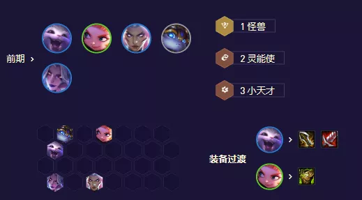 制霸云顶！走地纳尔阵容的无敌玩法秘籍