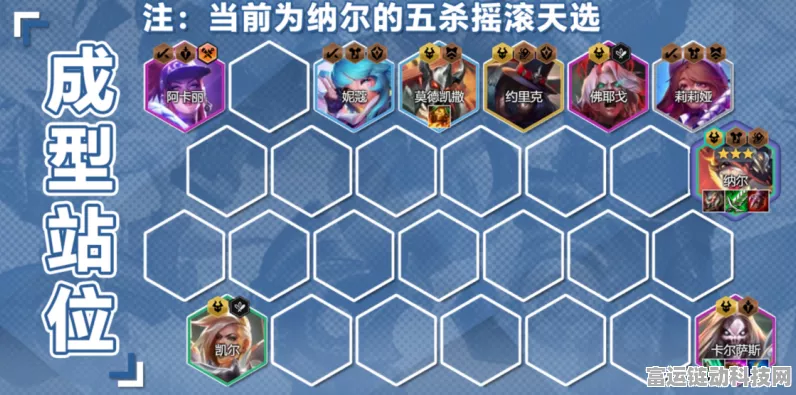 制霸云顶！走地纳尔阵容的无敌玩法秘籍